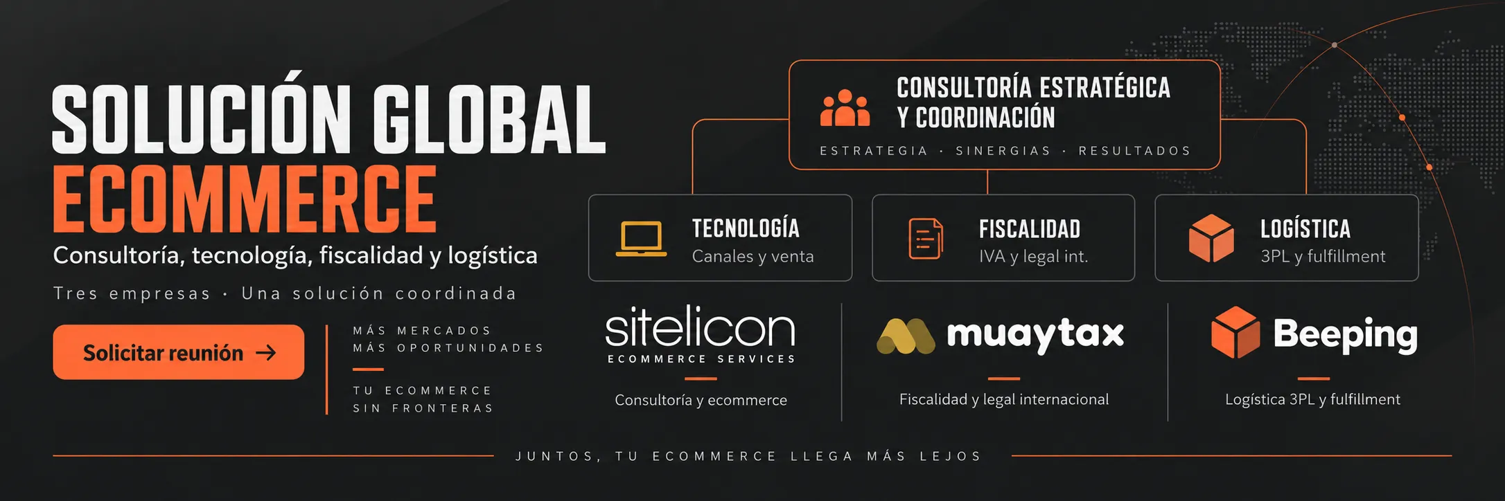 Solución Global Ecommerce coordinada por Sitelicon, MUAYTAX y Beeping